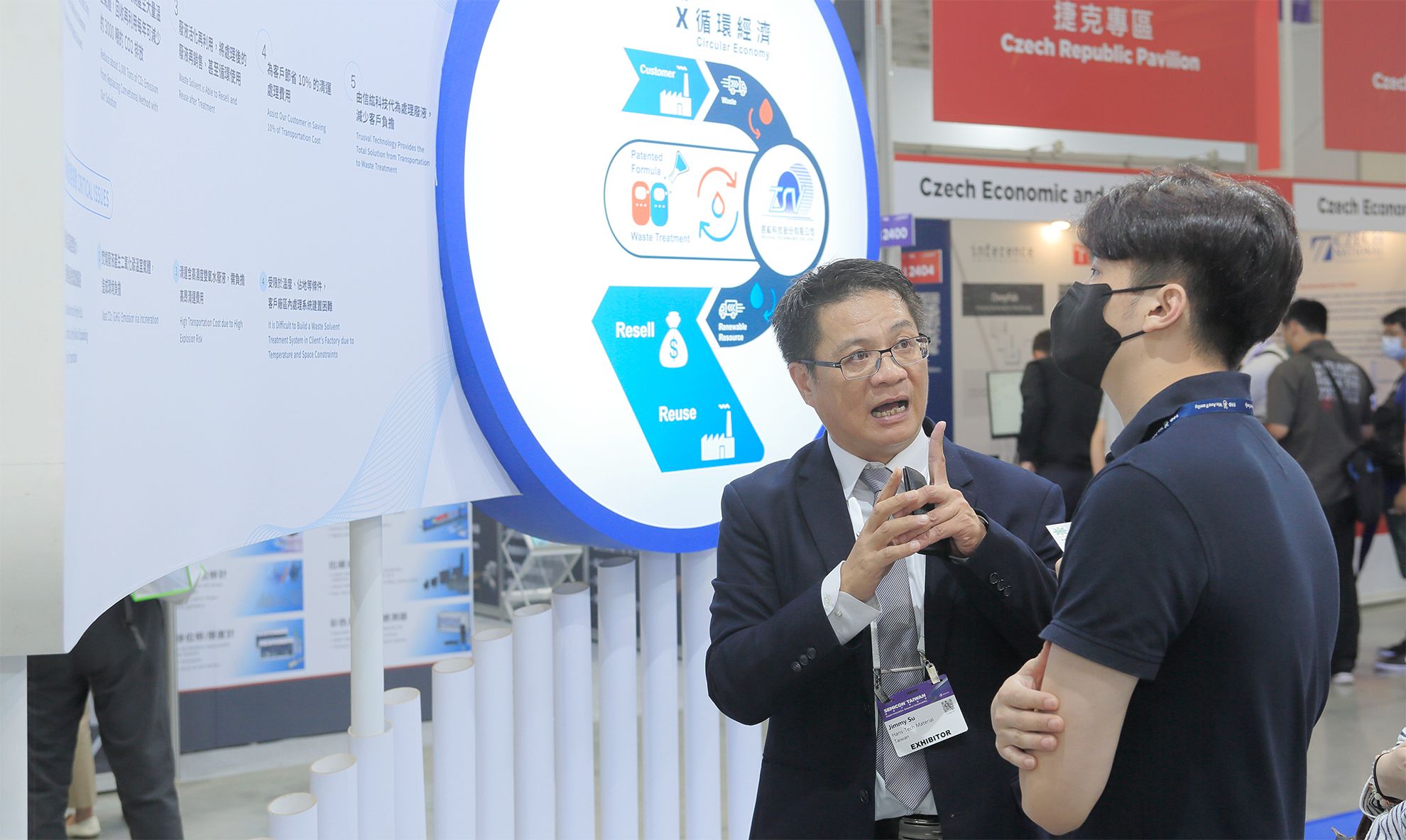 Hanstech Advanced and the group jointly participated in the semiconductor exhibition (2023 SEMICON Taiwan).